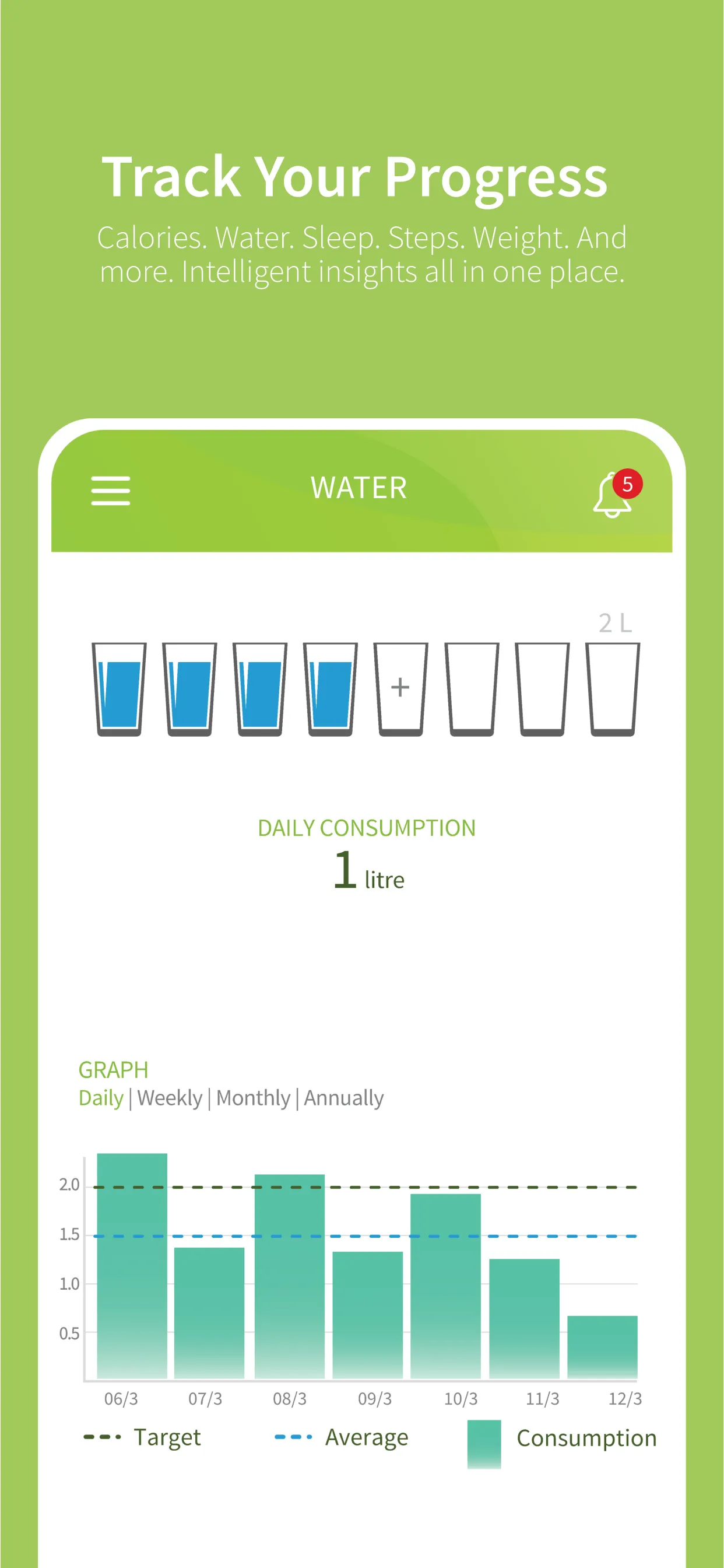 Active8me: Healthy Living | Indus Appstore | Screenshot