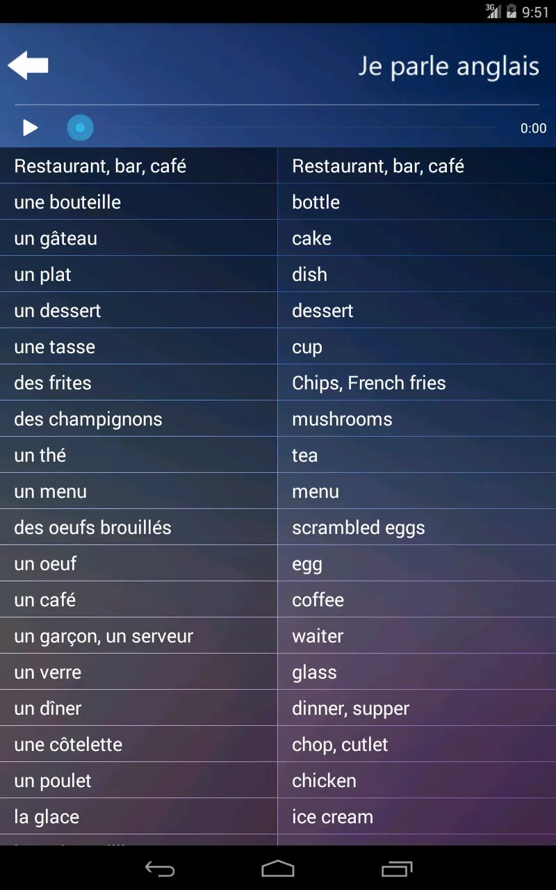 Je Parle Anglais - Audio cours | Indus Appstore | Screenshot