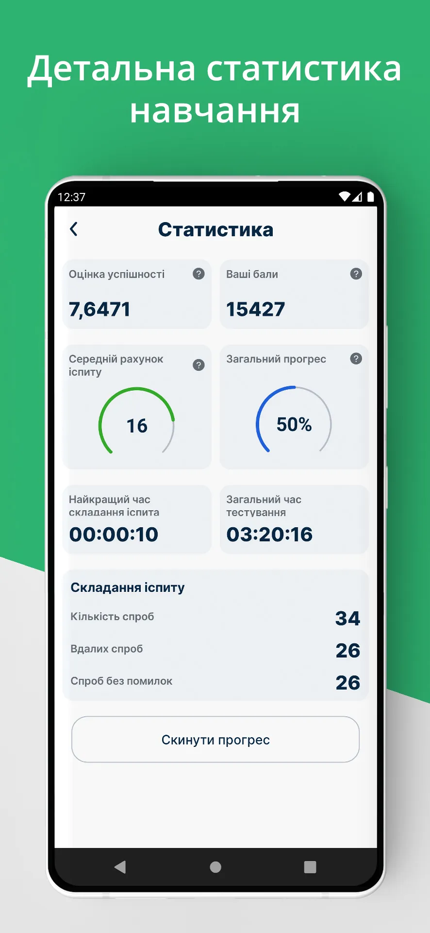 Офiцiйнi Тести ПДР | Indus Appstore | Screenshot