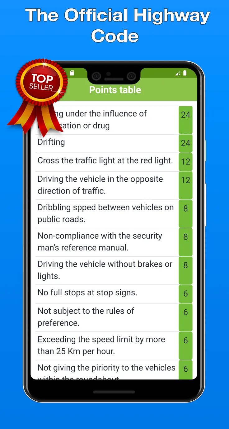 dallah driving test ksa 2024 | Indus Appstore | Screenshot