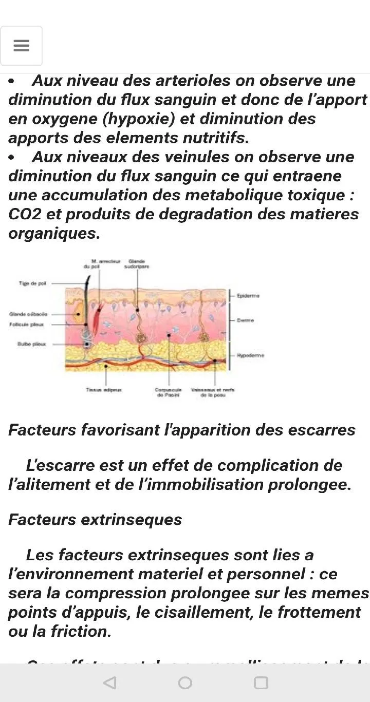 Nursing care -Technical sheets | Indus Appstore | Screenshot