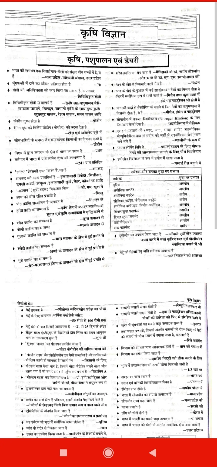 NCERT : samanya vigyan hindi | Indus Appstore | Screenshot