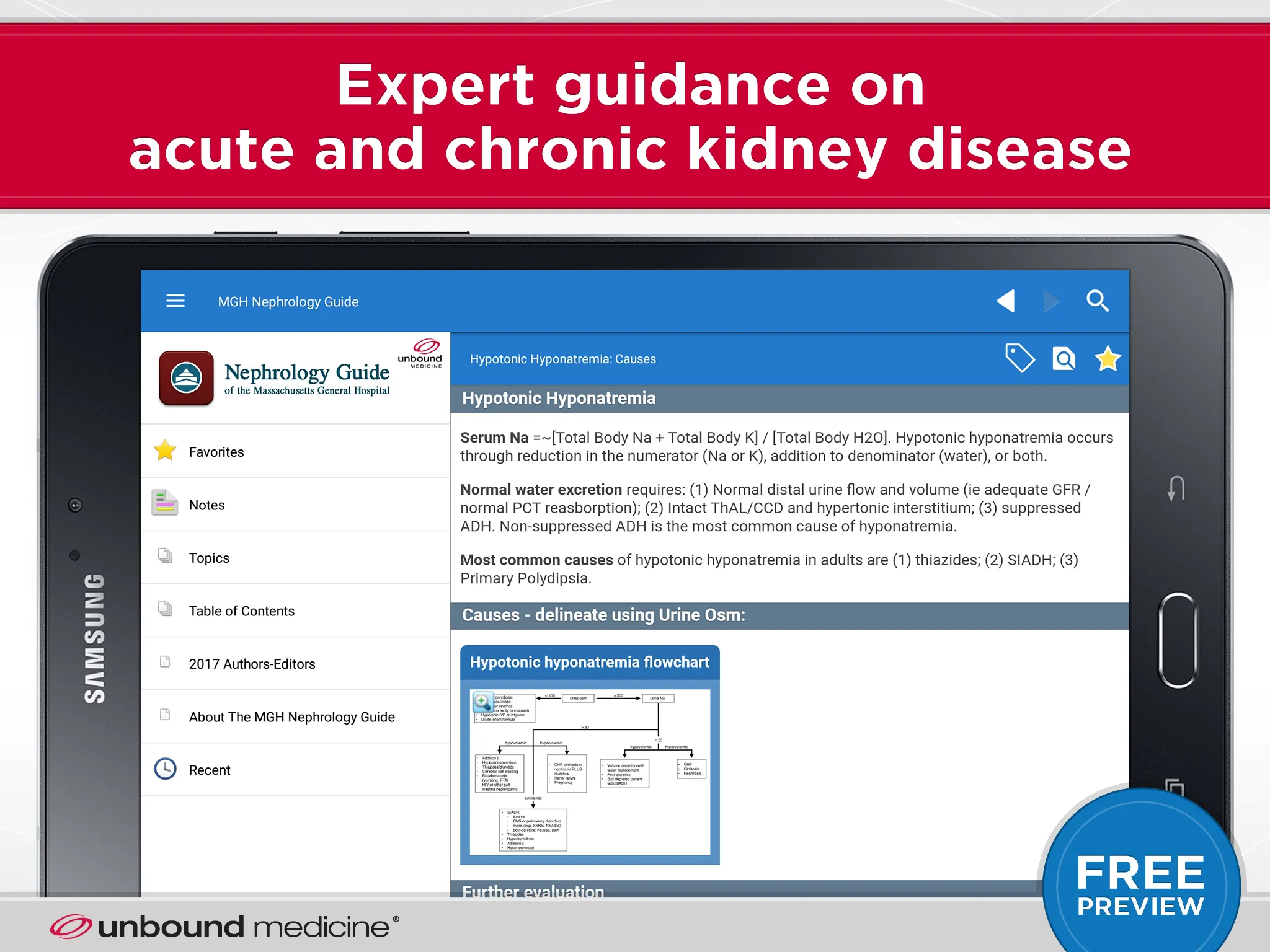 MGH Nephrology Guide | Indus Appstore | Screenshot