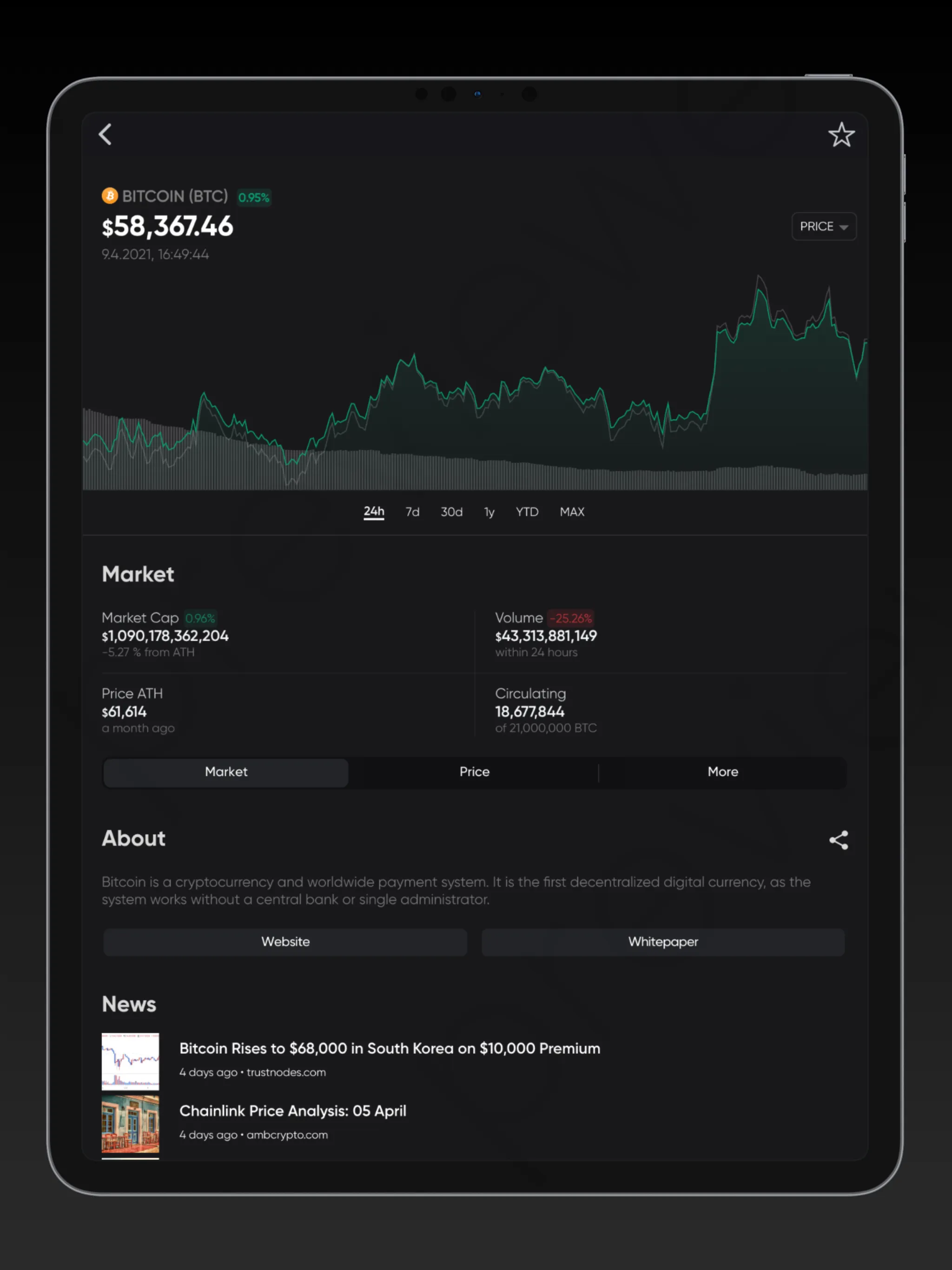 Bi2dao - Crypto Tracker | Indus Appstore | Screenshot