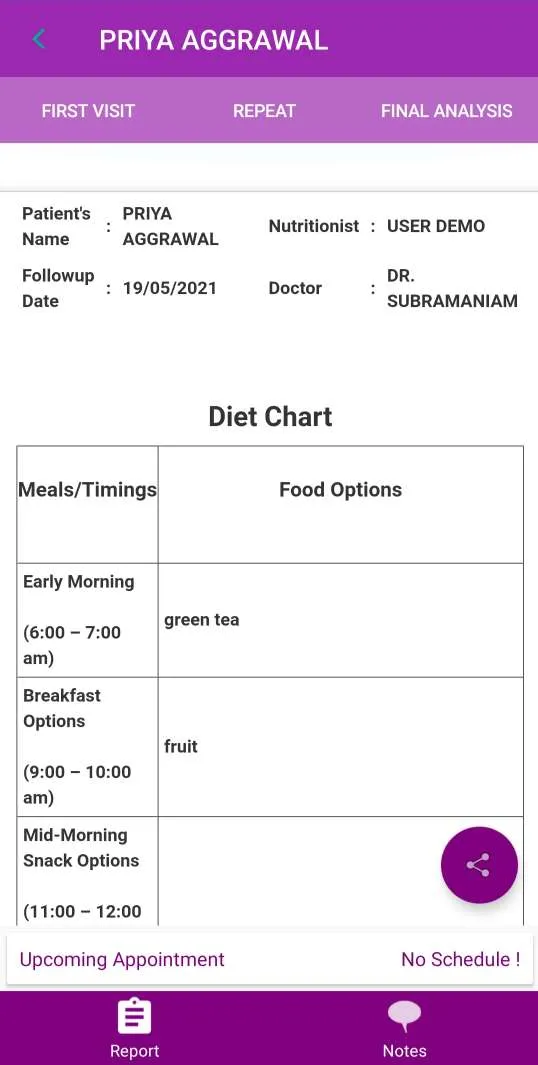 Dietlogues for Doctor | Indus Appstore | Screenshot