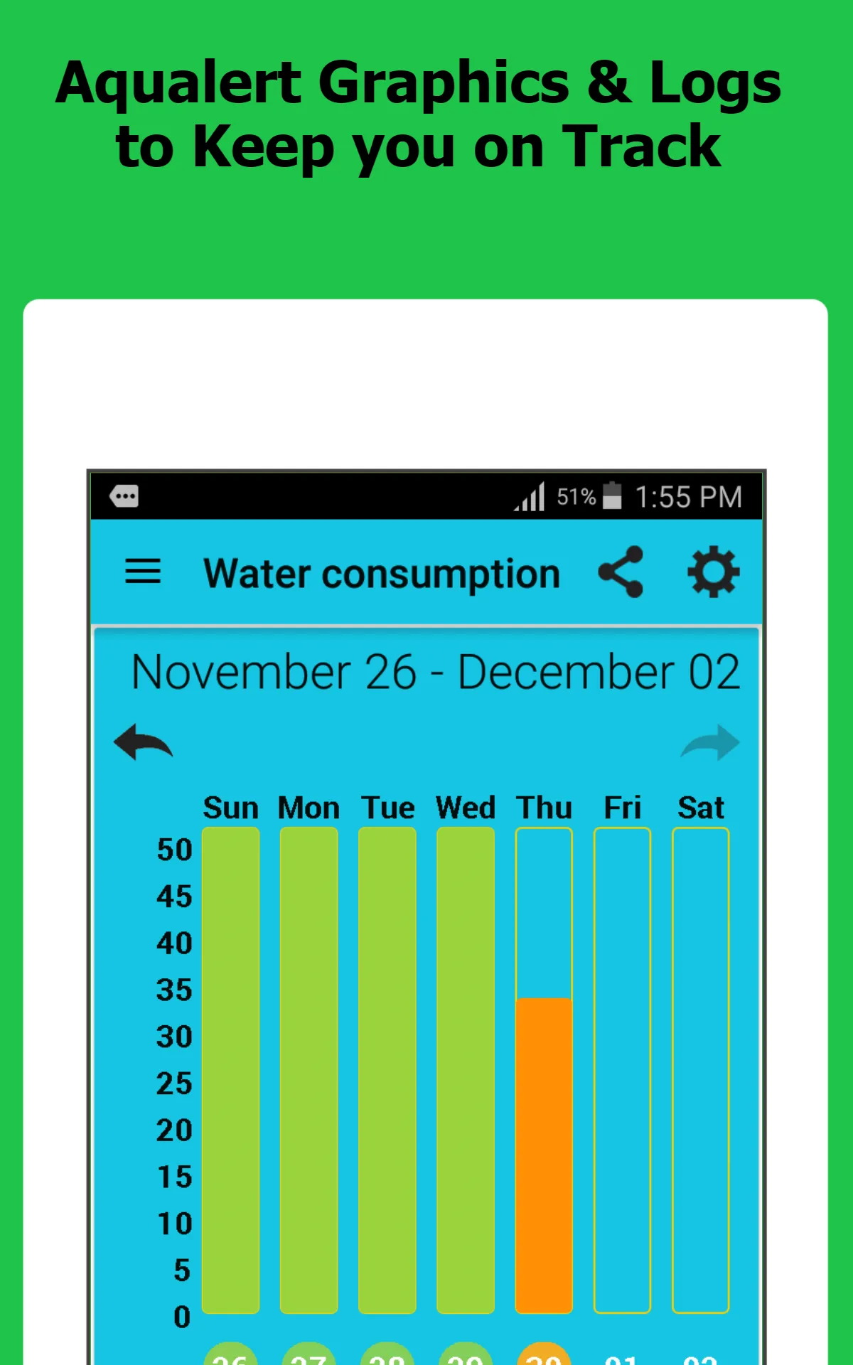 Aqualert: Water Tracker Remind | Indus Appstore | Screenshot