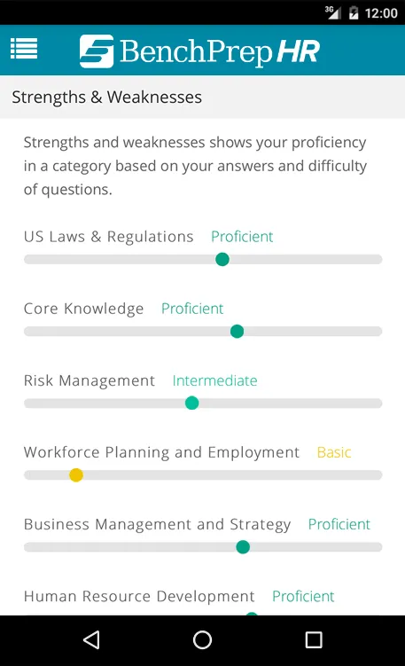 BenchPrepHR Companion | Indus Appstore | Screenshot