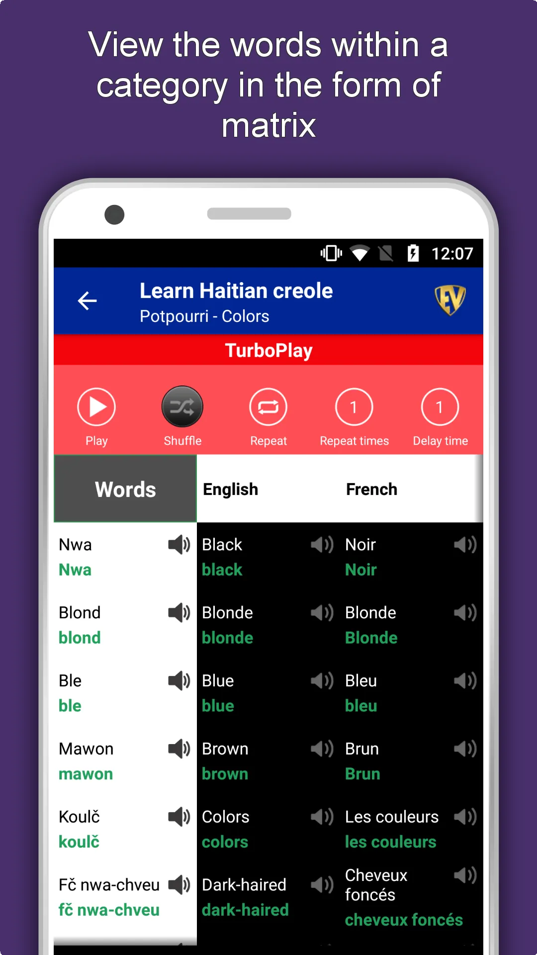 Learn Haitian Creole: Speak Ha | Indus Appstore | Screenshot