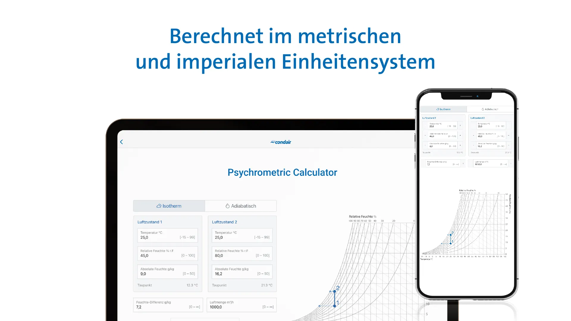 Psychrometric Calculator | Indus Appstore | Screenshot