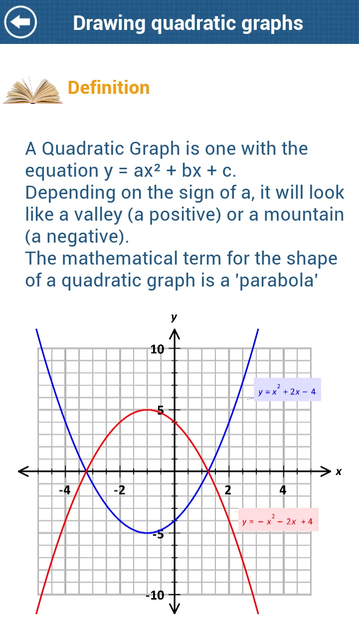 GCSE Maths Algebra Revision LE | Indus Appstore | Screenshot