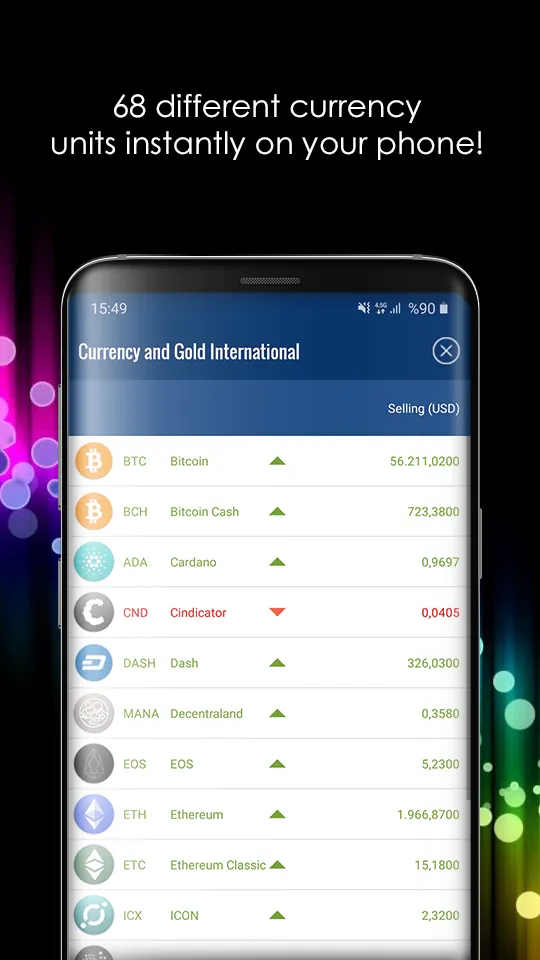 Currency & Gold International | Indus Appstore | Screenshot