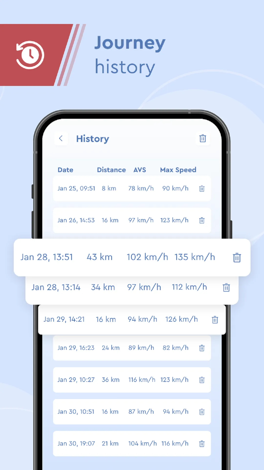 Radar－Speedometer－GPS－HUD | Indus Appstore | Screenshot