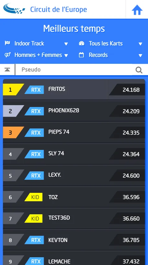 Circuit de l'Europe | Indus Appstore | Screenshot