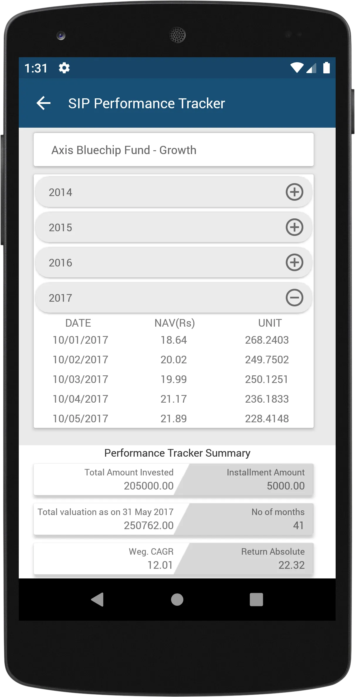 Wealth Market | Indus Appstore | Screenshot