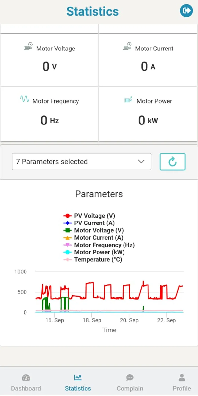 SSP-RMS | Indus Appstore | Screenshot