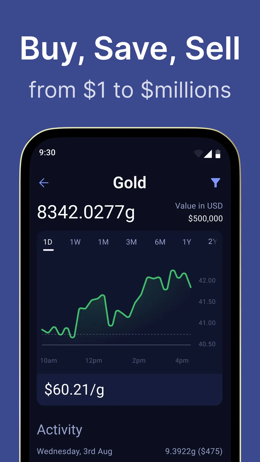 Glint | Buy Gold Instantly | Indus Appstore | Screenshot