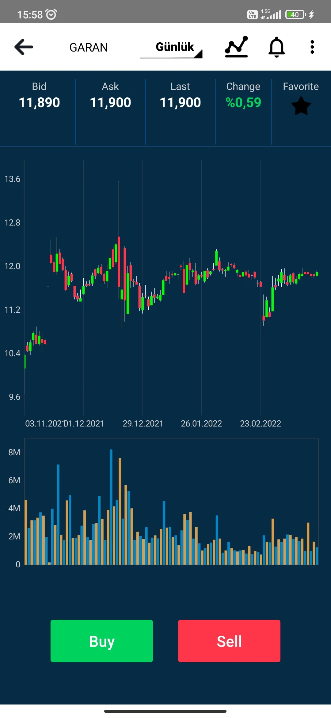 Oyak Trade | Indus Appstore | Screenshot