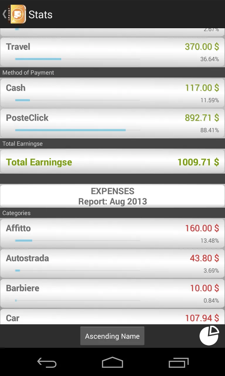 aMoney Lite - Money Management | Indus Appstore | Screenshot