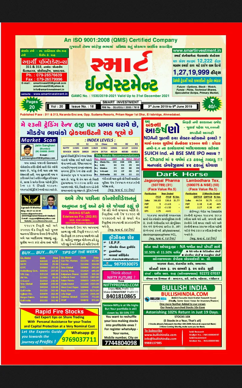 Smart Investment Gujarati | Indus Appstore | Screenshot