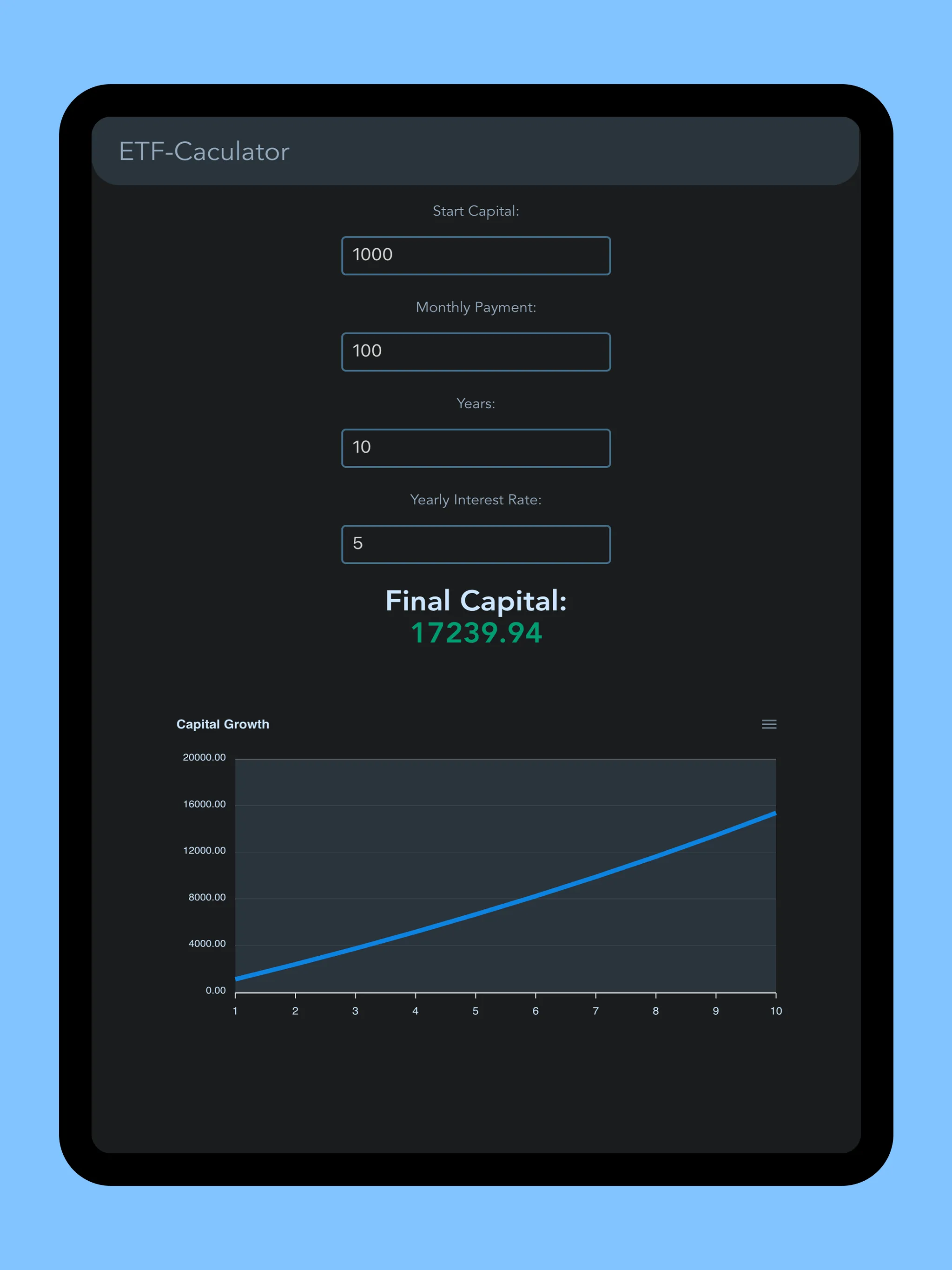 ETF Calculator | Indus Appstore | Screenshot