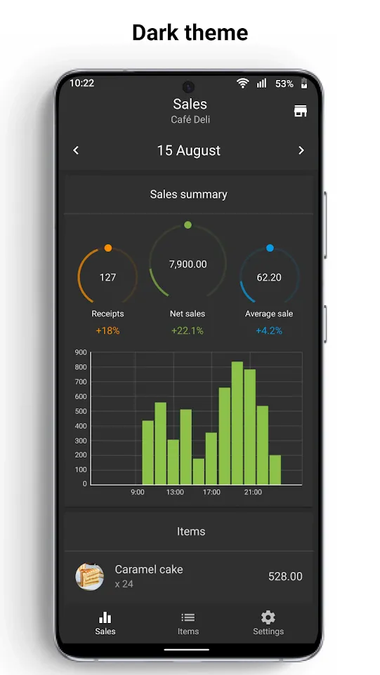 Loyverse Dashboard | Indus Appstore | Screenshot