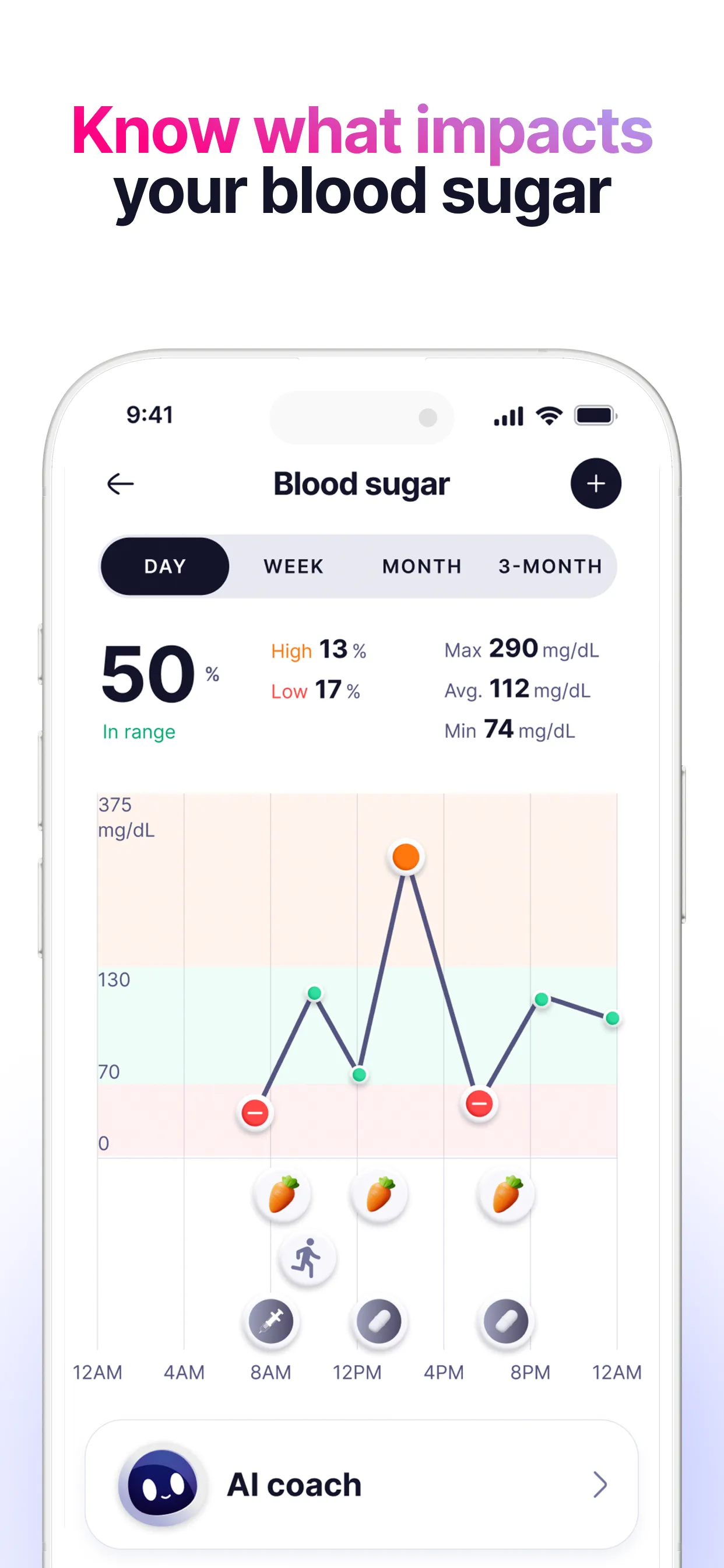 Elfie - Health & Rewards | Indus Appstore | Screenshot