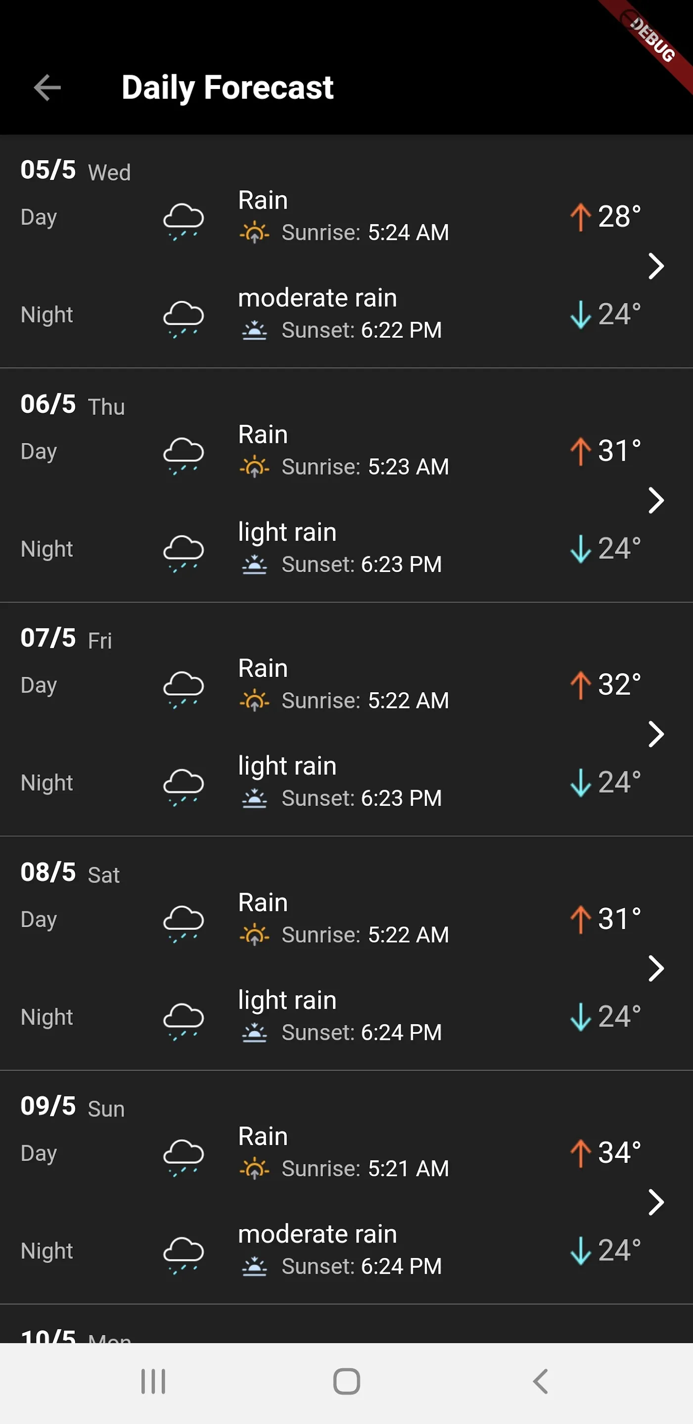 Weather Forecast | Indus Appstore | Screenshot