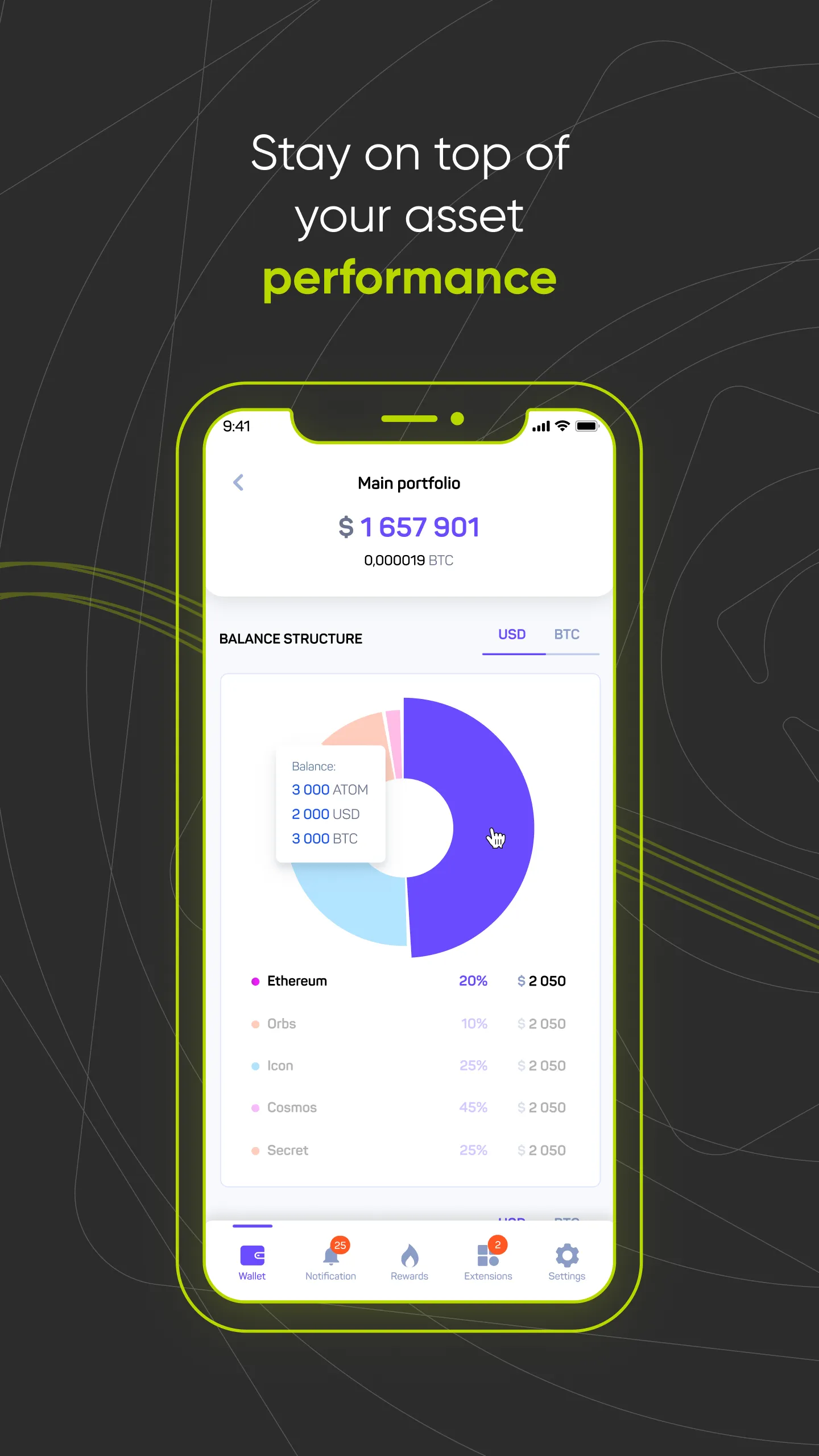 Citadel.one Super App | Indus Appstore