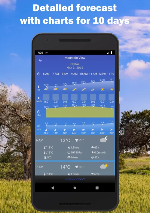 Pocket Weather | Indus Appstore | Screenshot