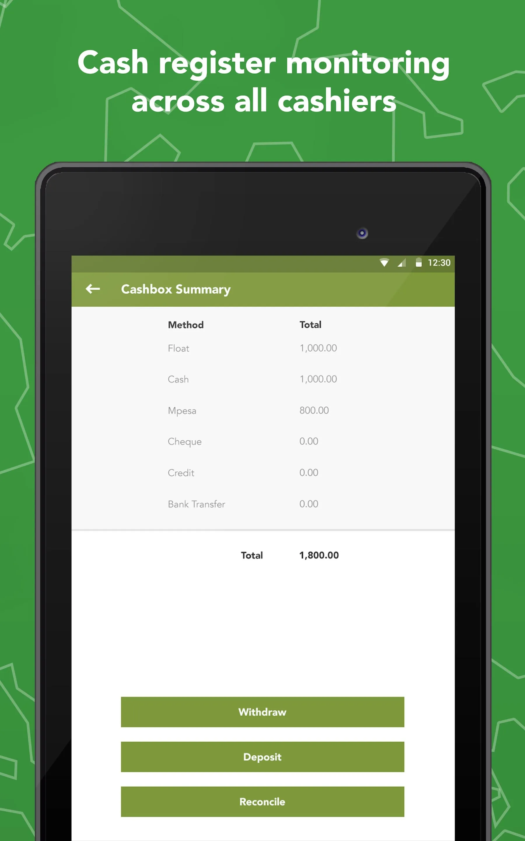 OpenBusiness Point of Sale - P | Indus Appstore | Screenshot