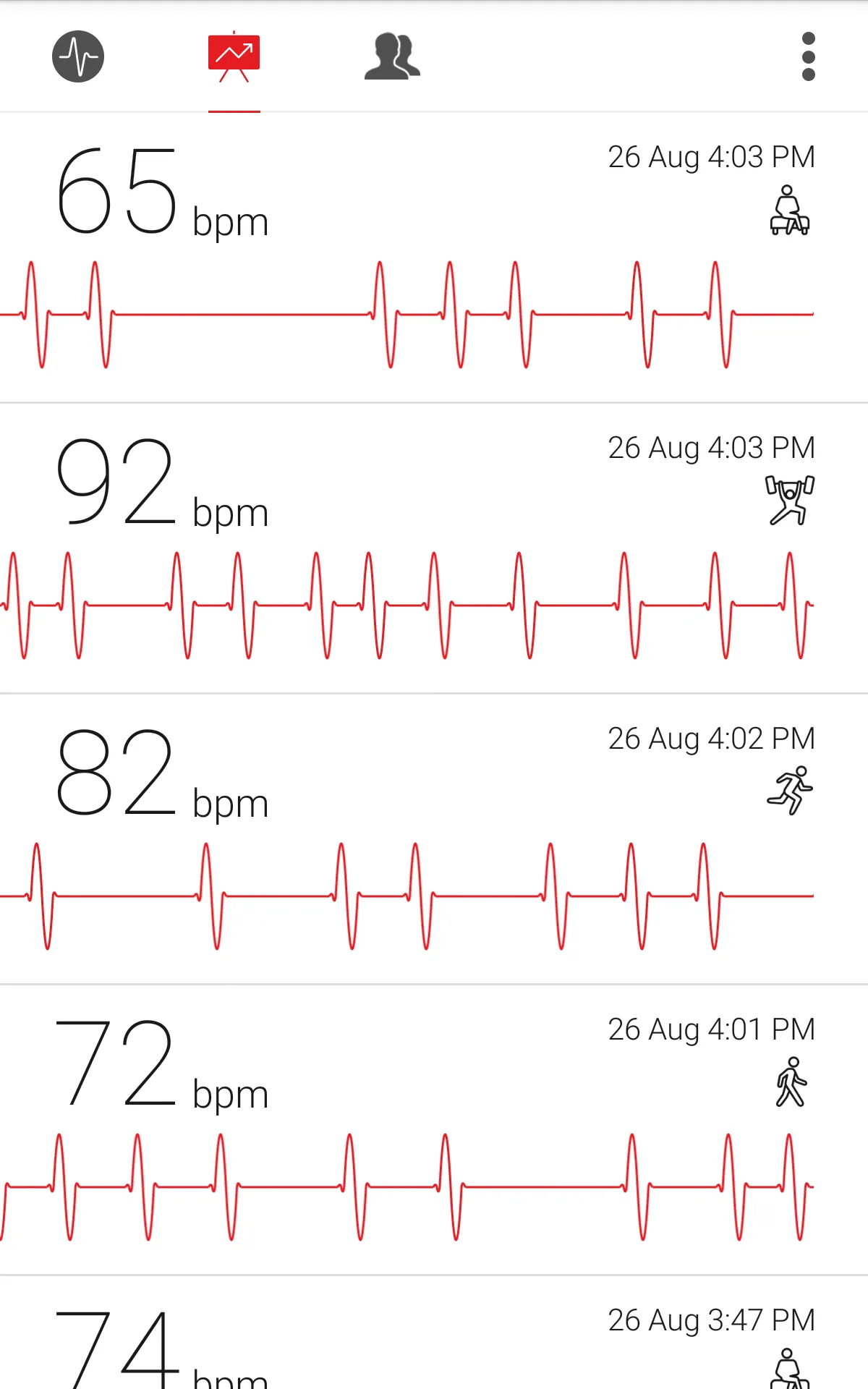 Cardiograph - Heart Rate Meter | Indus Appstore | Screenshot