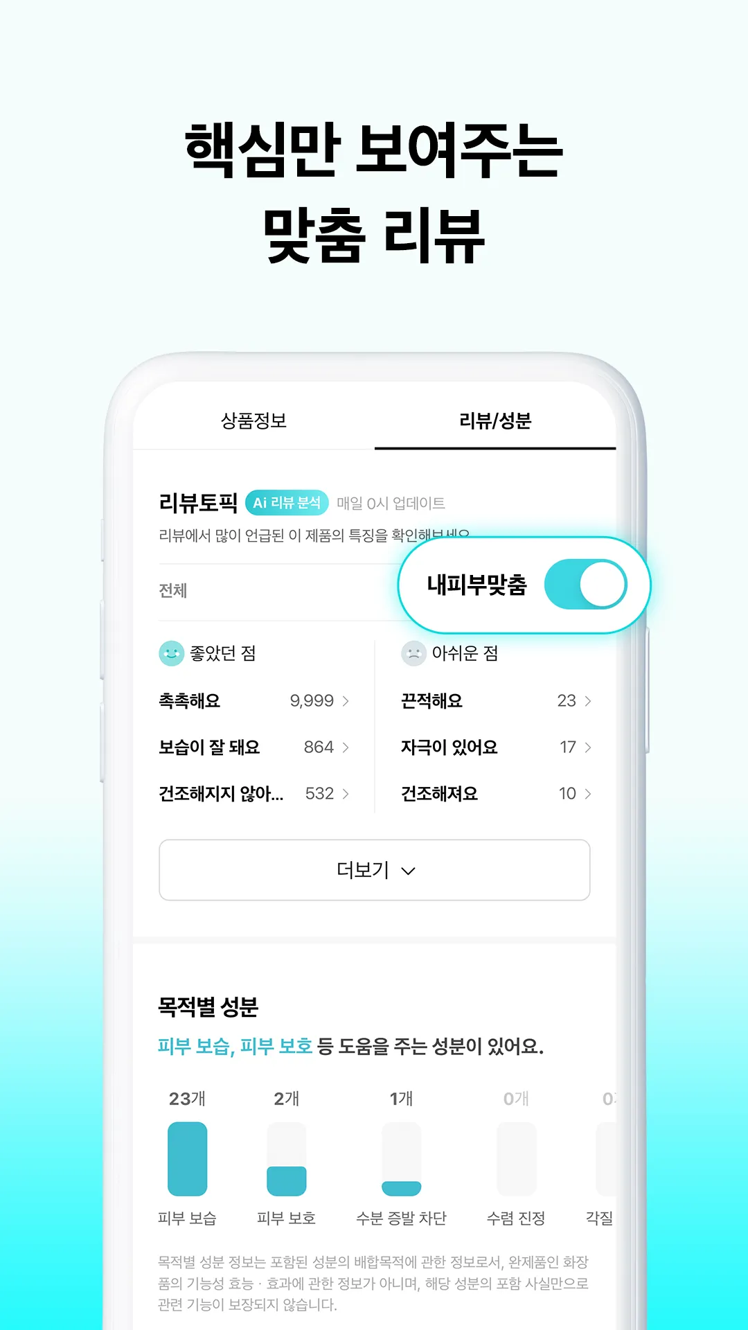 Hwahae(Korea’s Beauty APP) | Indus Appstore | Screenshot
