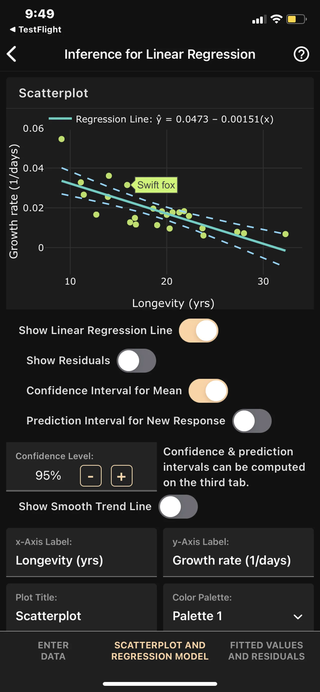 Art of Stat: Inference | Indus Appstore | Screenshot