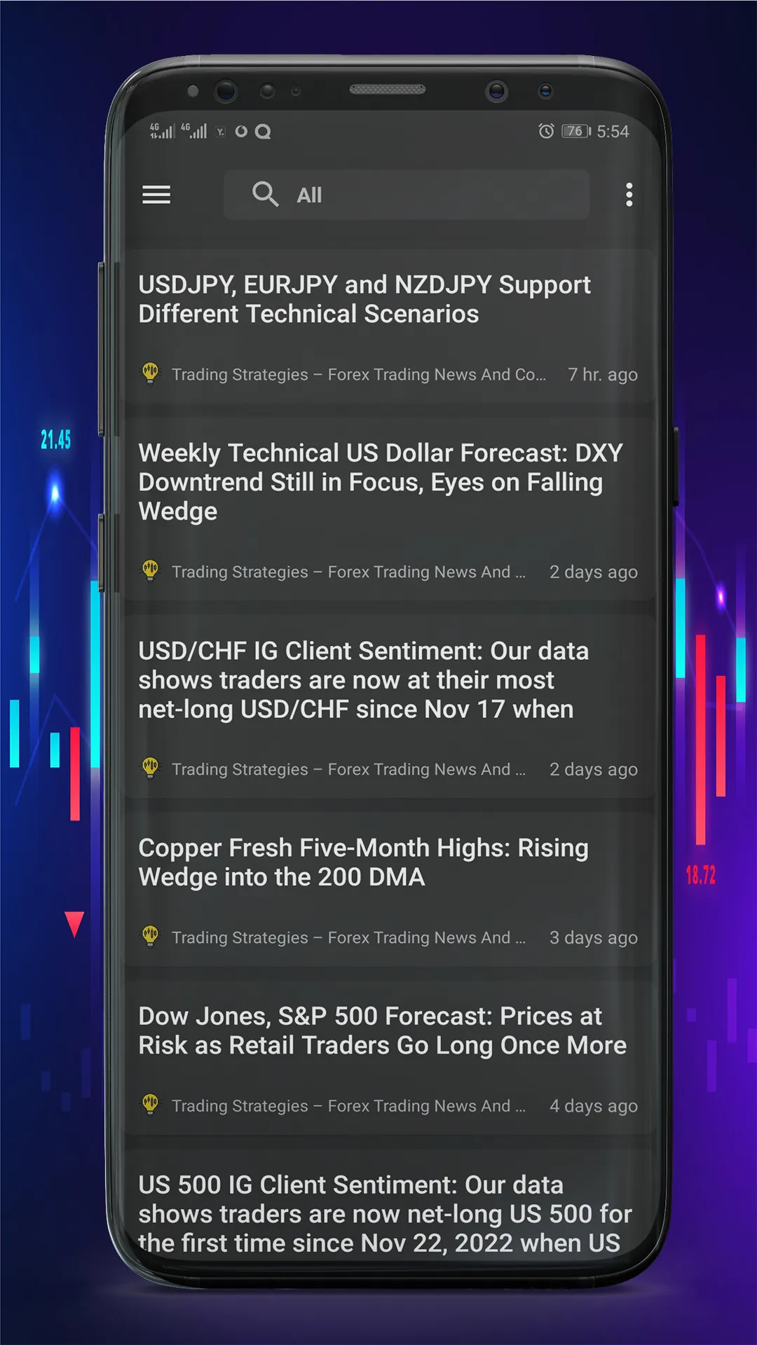 Forex Trading: Real-Time News | Indus Appstore | Screenshot