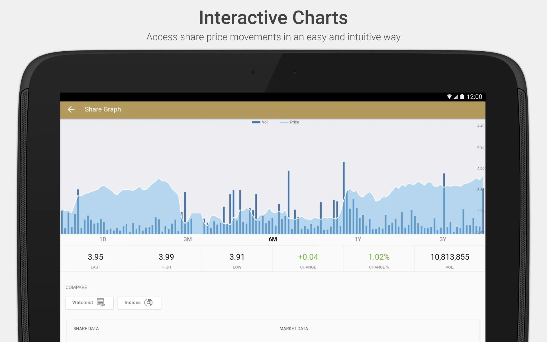 Masraf Al Rayan IR | Indus Appstore | Screenshot