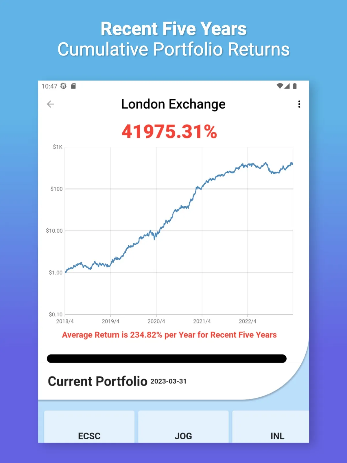 Invest: From Zero to a Billion | Indus Appstore | Screenshot