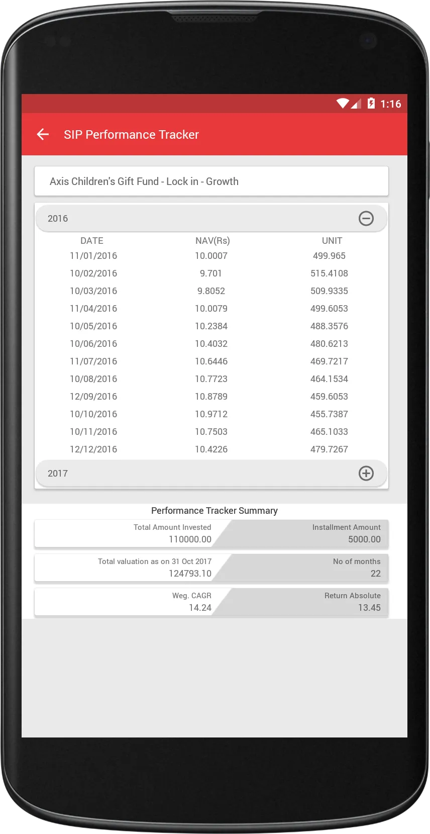 Shreeji Investments & Finance | Indus Appstore | Screenshot