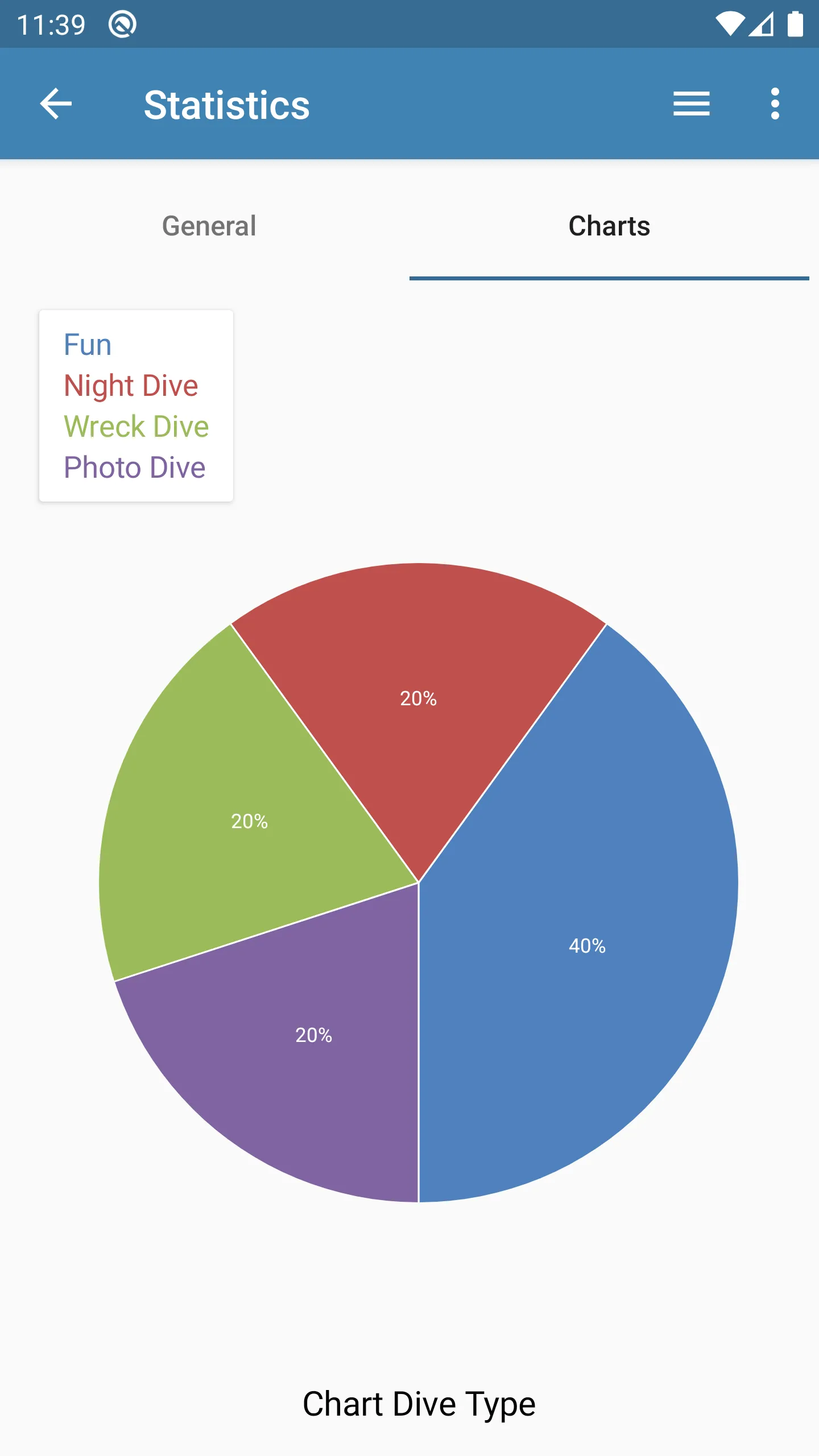 Diving Log | Indus Appstore | Screenshot