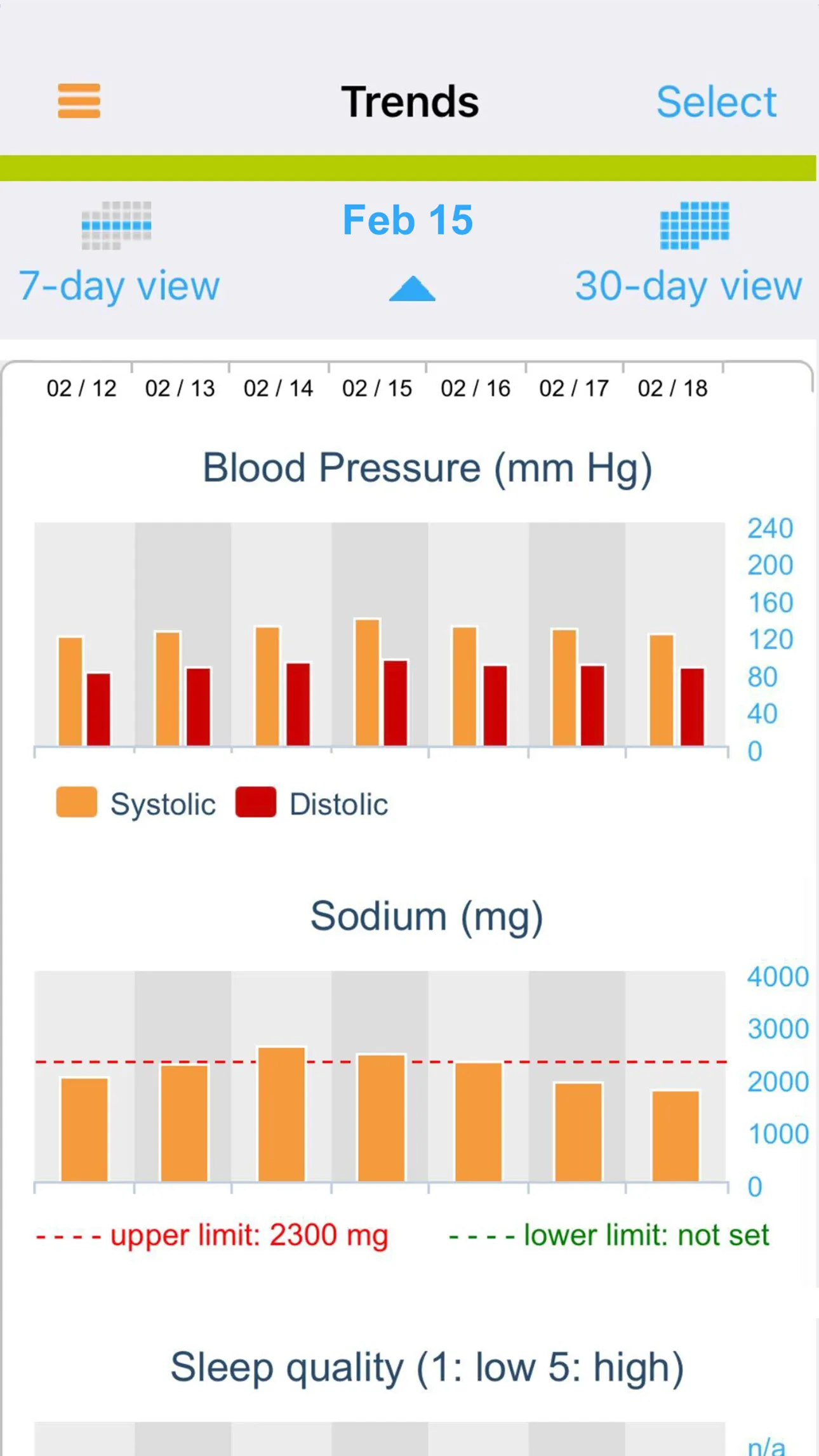 HealthWatch 360 | Indus Appstore | Screenshot