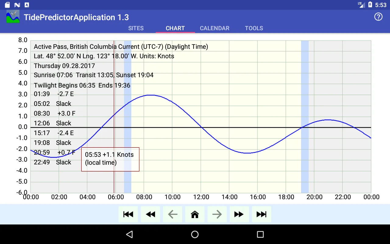 TidePredictor | Indus Appstore | Screenshot