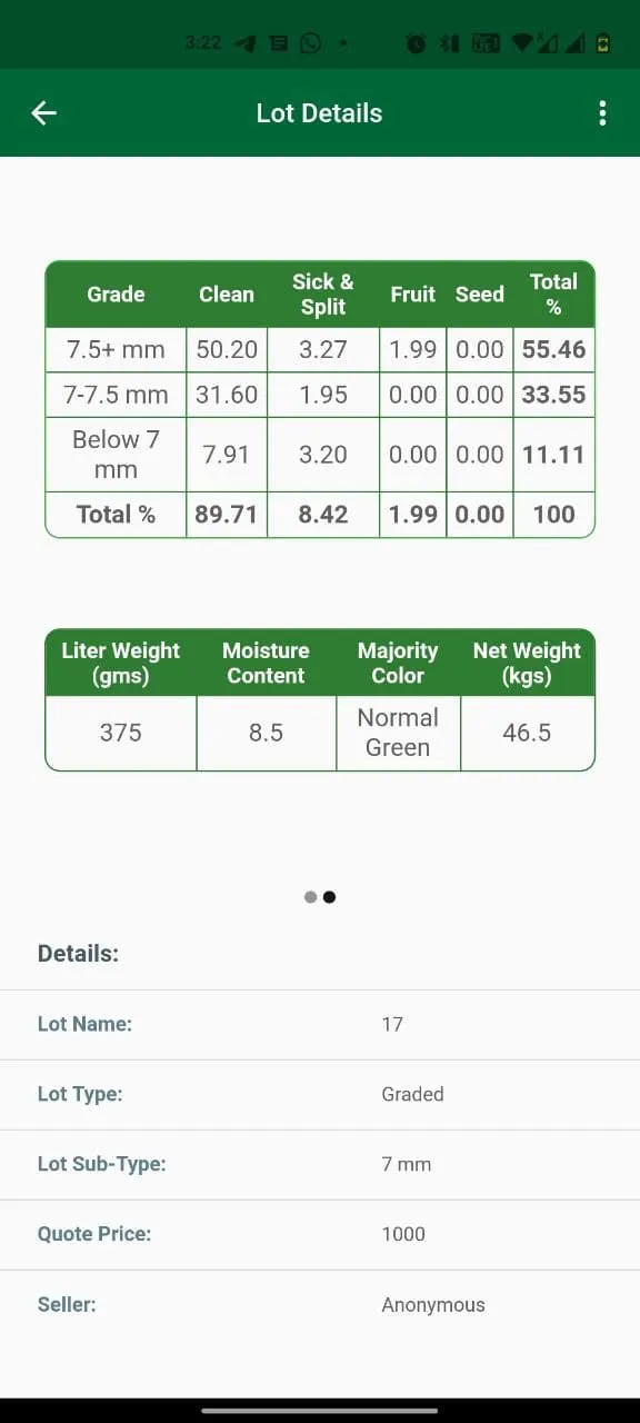 Cardamom Auction | Indus Appstore | Screenshot