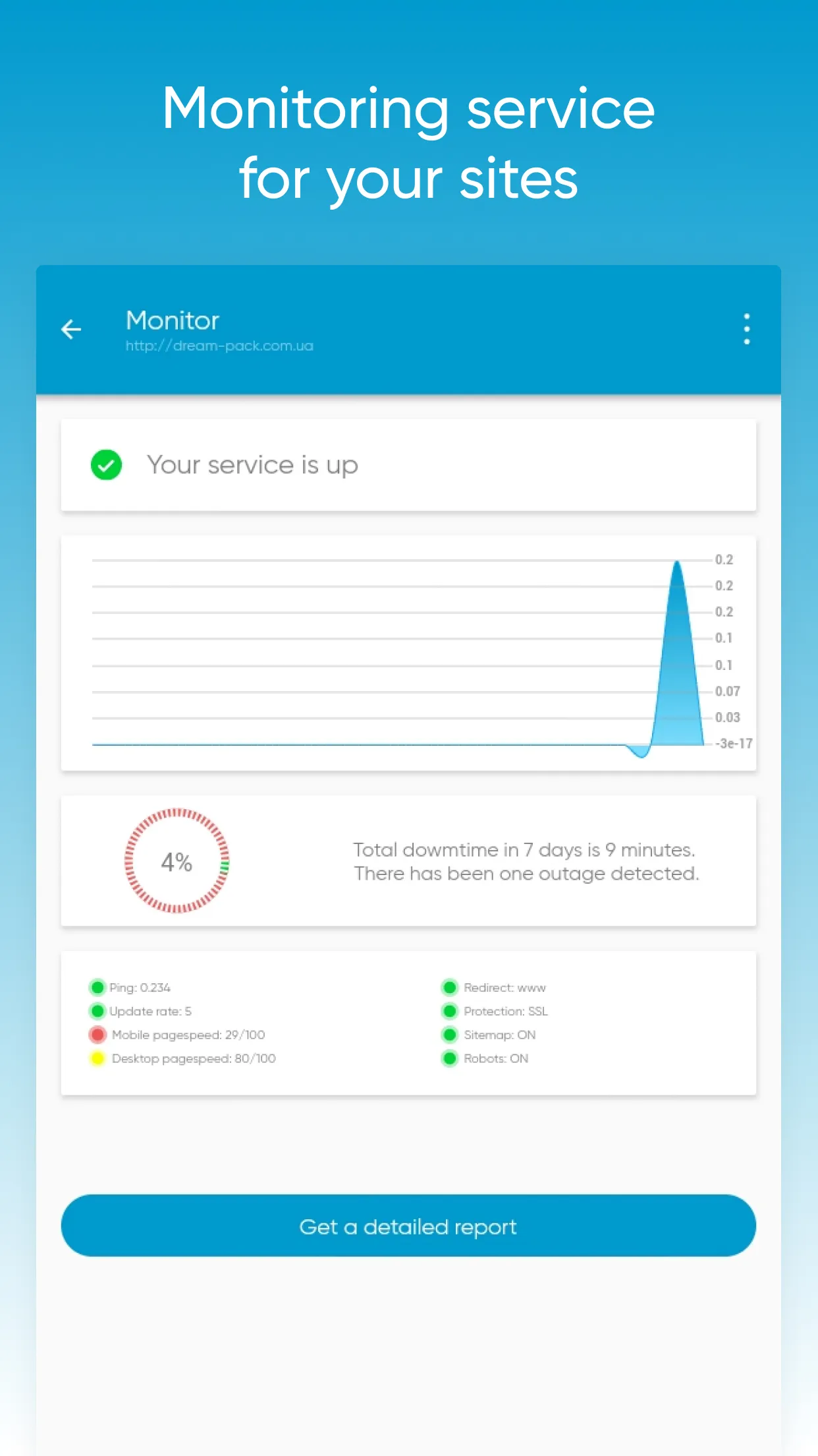 My Site Boost: Monitoring site | Indus Appstore | Screenshot