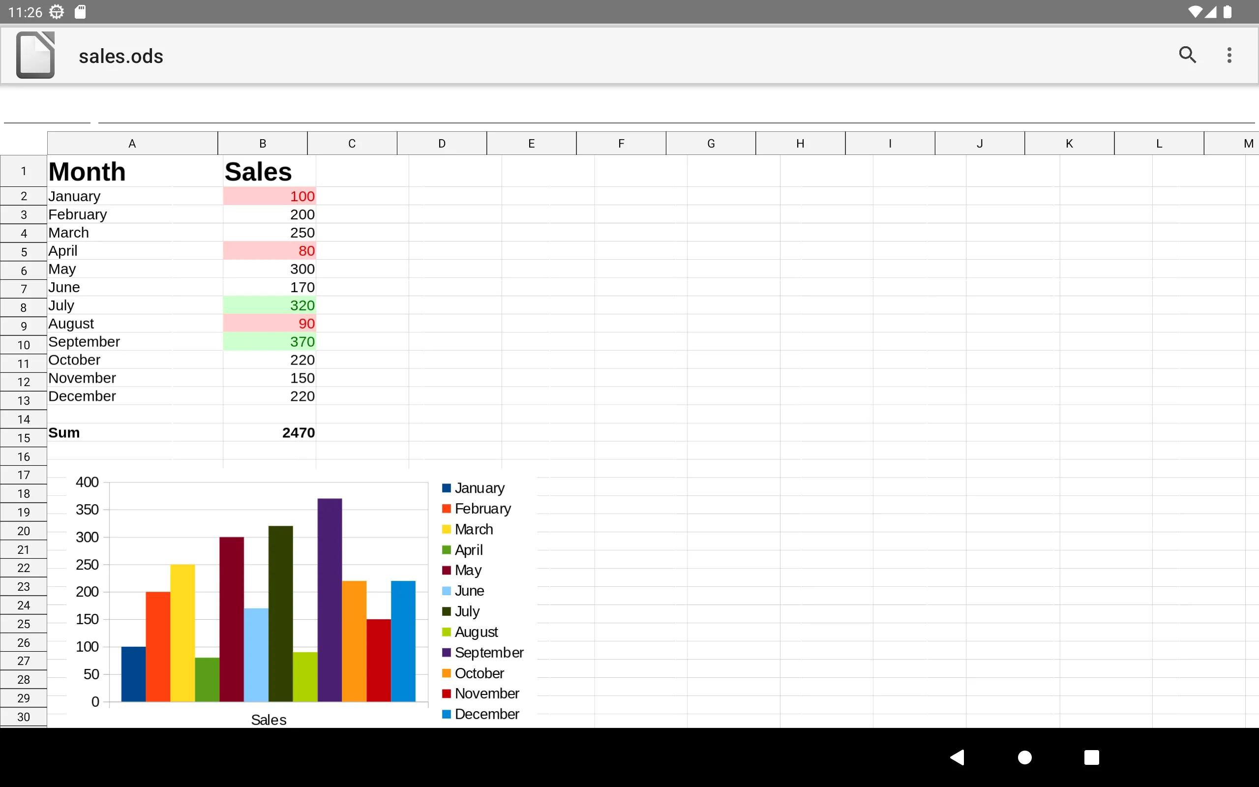 LibreOffice Viewer | Indus Appstore | Screenshot