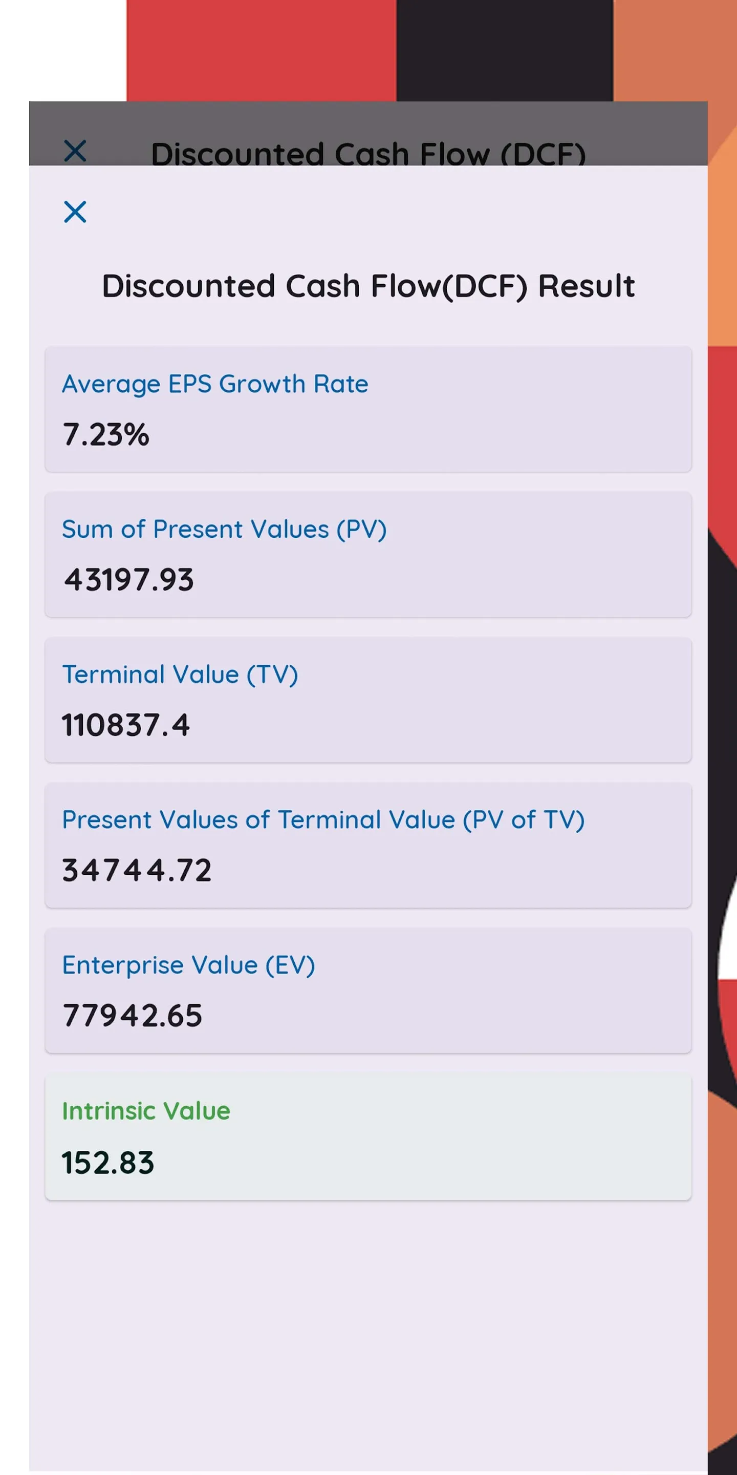 Target - Intrinsic Value | Indus Appstore | Screenshot