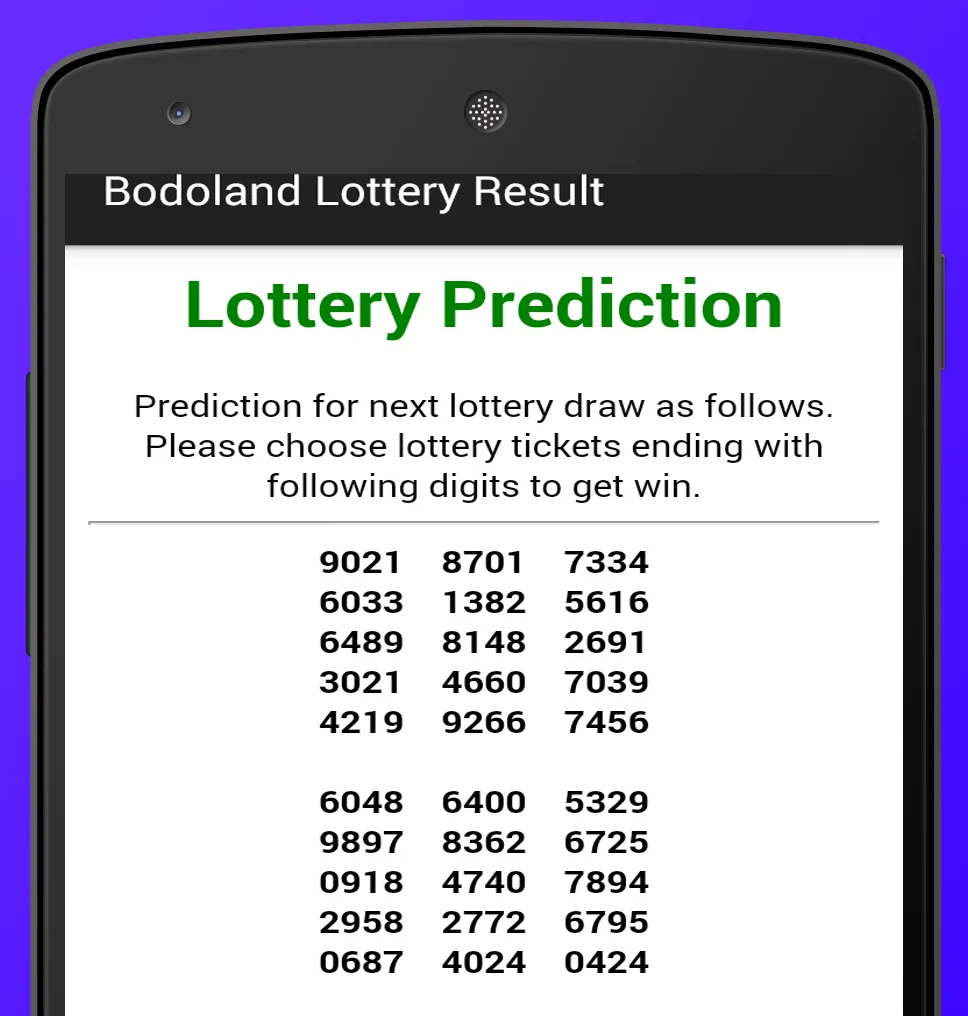 Bodoland Lottery Result | Indus Appstore | Screenshot