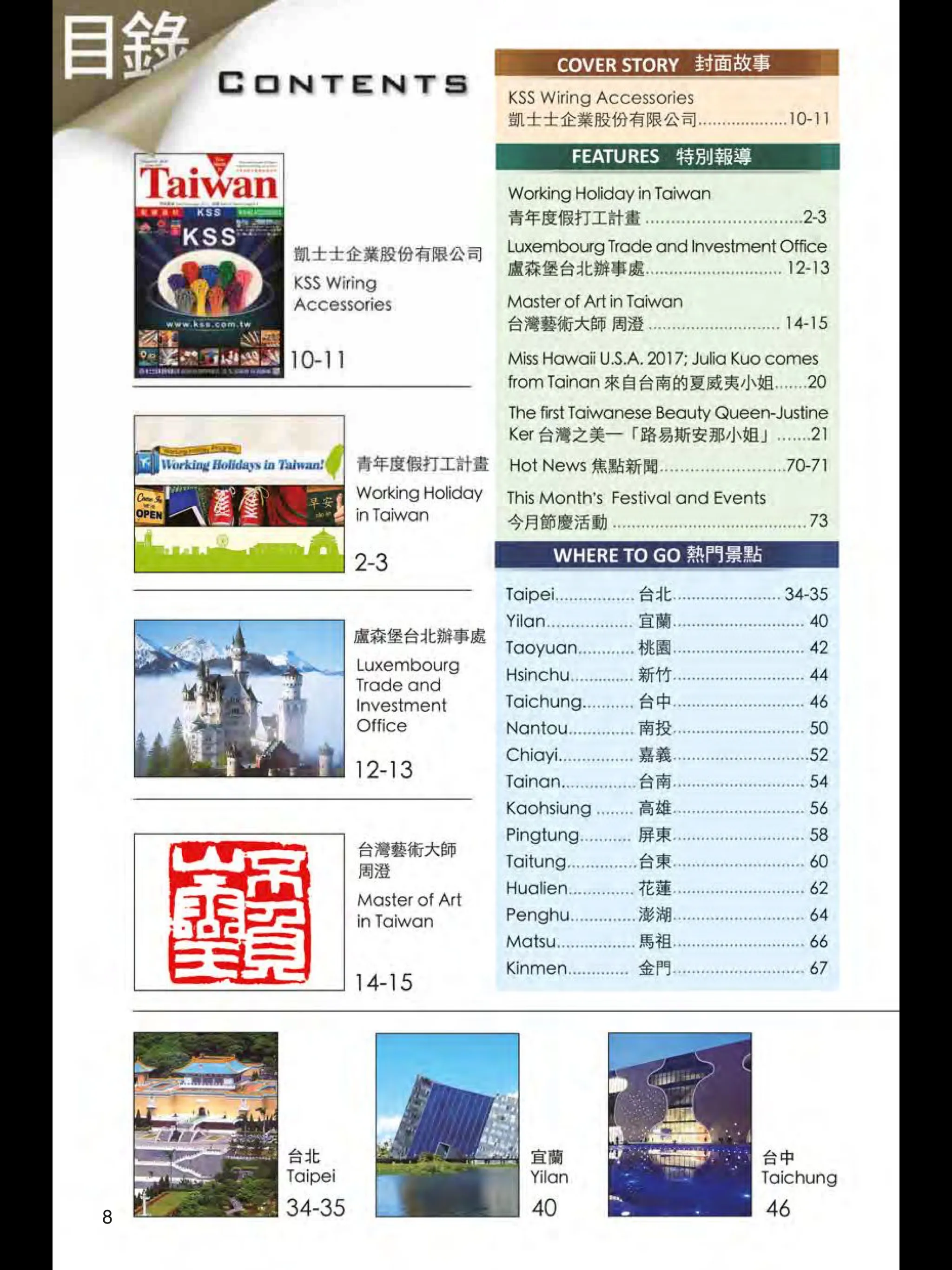 This Month in Taiwan | Indus Appstore | Screenshot