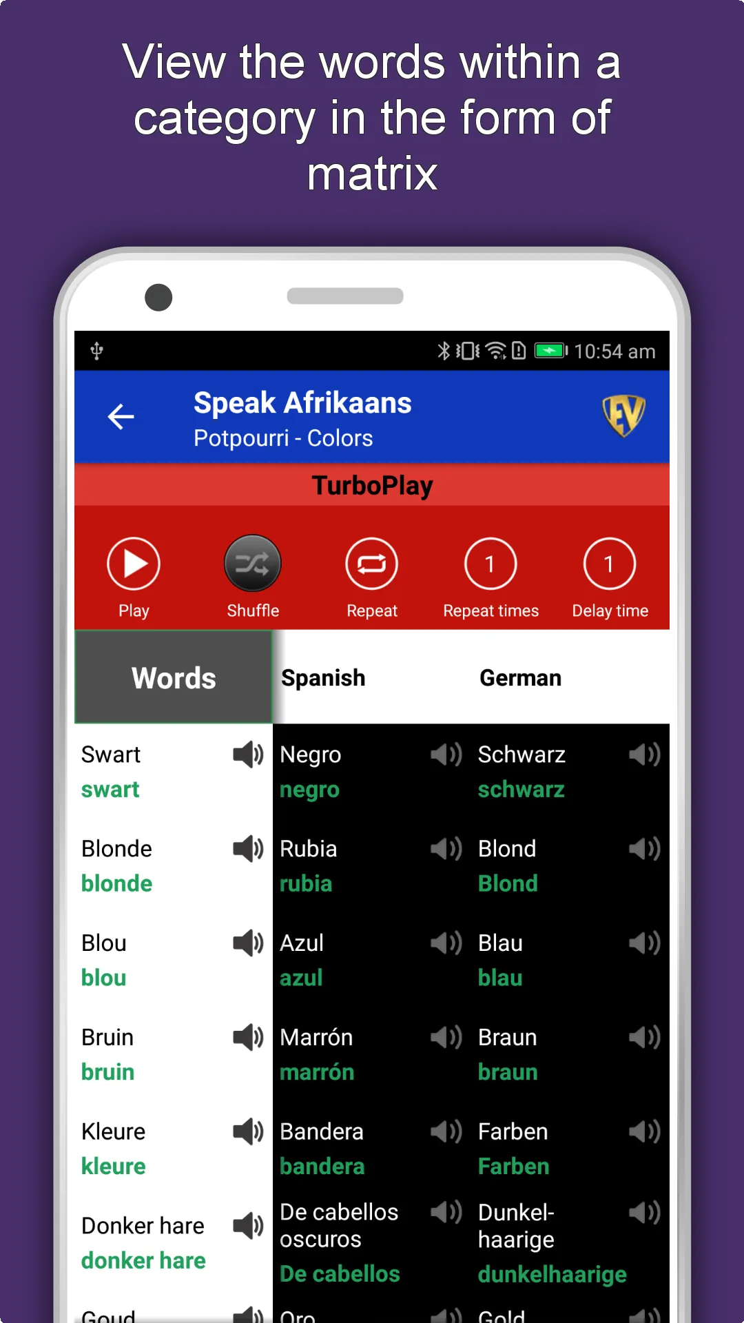 Speak Afrikaans : Learn Afrika | Indus Appstore | Screenshot