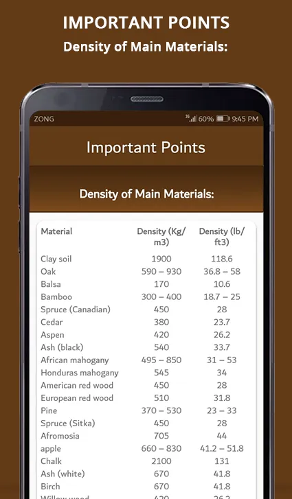 Civil Intra (Interview Prepara | Indus Appstore | Screenshot