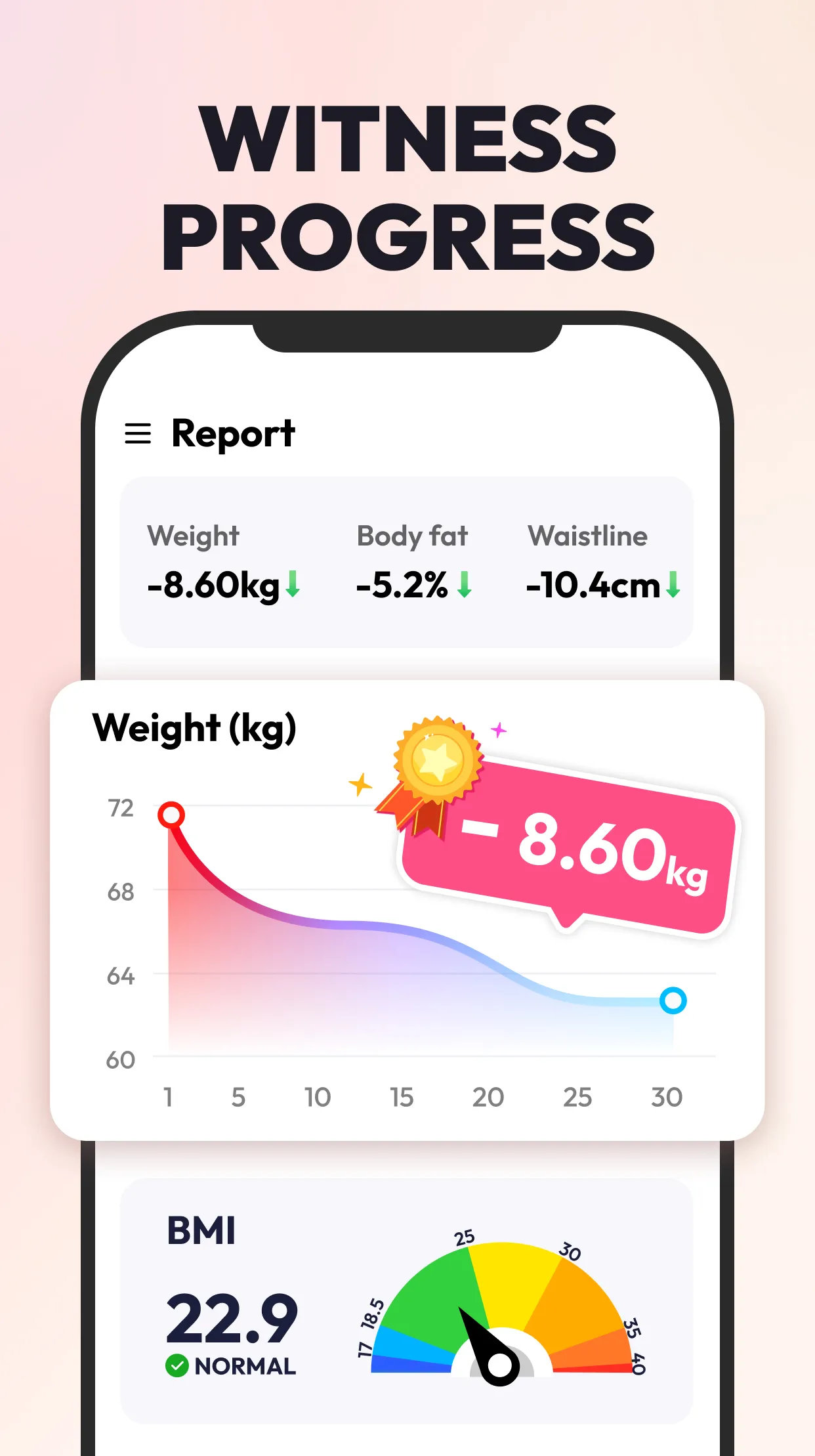 Weight Loss for Women: Workout | Indus Appstore | Screenshot