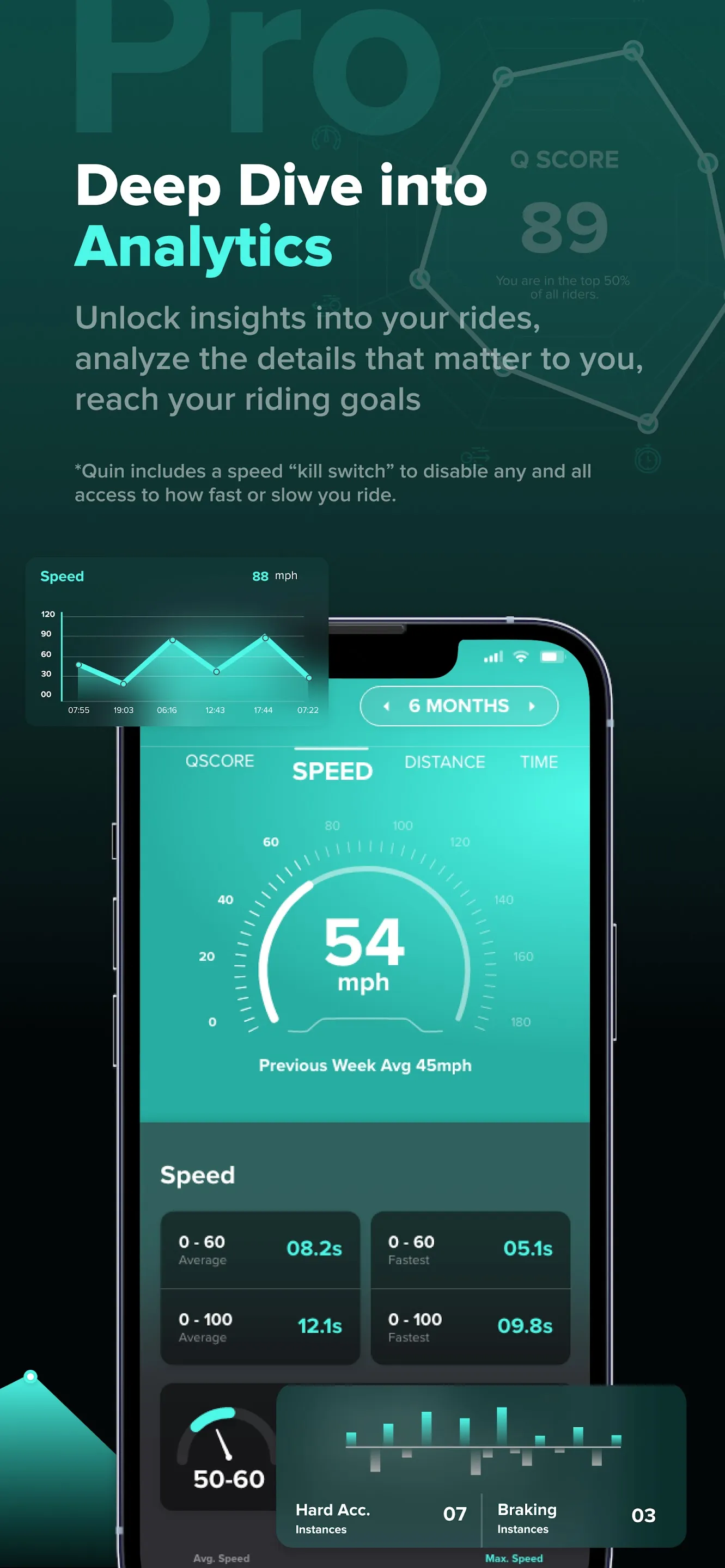 QUIN | Indus Appstore | Screenshot